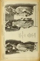 An illustration from Materials and documents of architecture and sculpture : classified alphabetically (1915)