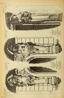 An illustration from Materials and documents of architecture and sculpture : classified alphabetically (1915)
