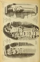 An illustration from Materials and documents of architecture and sculpture : classified alphabetically (1915)