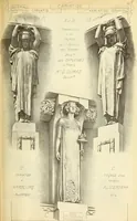 An illustration from Materials and documents of architecture and sculpture : classified alphabetically (1915)