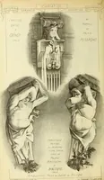 Picture 306 of 502 from Materials and documents of architecture and sculpture : classified alphabetically (1915), leaf 231