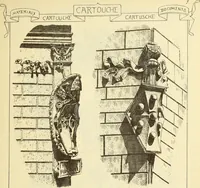 An illustration from Materials and documents of architecture and sculpture : classified alphabetically (1915)
