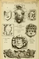 Picture 375 of 502 from Materials and documents of architecture and sculpture : classified alphabetically (1915), leaf 285