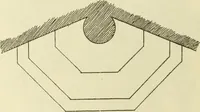 Picture 33 of 502 from Materials and documents of architecture and sculpture : classified alphabetically (1915), leaf 31