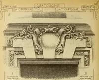 Picture 418 of 502 from Materials and documents of architecture and sculpture : classified alphabetically (1915), leaf 319