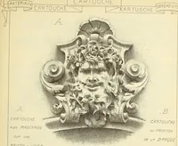 An illustration from Materials and documents of architecture and sculpture : classified alphabetically (1915)