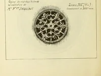 An illustration from Materials and documents of architecture and sculpture : classified alphabetically (1915)