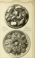 Picture 470 of 502 from Materials and documents of architecture and sculpture : classified alphabetically (1915), leaf 349
