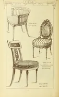 Picture 476 of 502 from Materials and documents of architecture and sculpture : classified alphabetically (1915), leaf 355