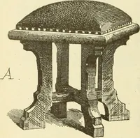 Picture 490 of 502 from Materials and documents of architecture and sculpture : classified alphabetically (1915), leaf 367