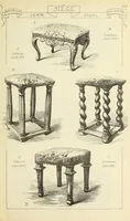 Picture 501 of 502 from Materials and documents of architecture and sculpture : classified alphabetically (1915), leaf 374