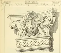 Picture 46 of 502 from Materials and documents of architecture and sculpture : classified alphabetically (1915), leaf 42