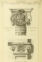 Picture 56 of 502 from Materials and documents of architecture and sculpture : classified alphabetically (1915), leaf 47