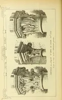 Picture 63 of 502 from Materials and documents of architecture and sculpture : classified alphabetically (1915), leaf 51
