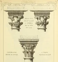 Picture 64 of 502 from Materials and documents of architecture and sculpture : classified alphabetically (1915), leaf 52