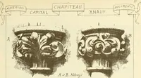 Picture 87 of 502 from Materials and documents of architecture and sculpture : classified alphabetically (1915), leaf 68