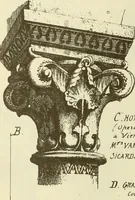 Picture 90 of 502 from Materials and documents of architecture and sculpture : classified alphabetically (1915), leaf 71