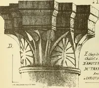 An illustration from Materials and documents of architecture and sculpture : classified alphabetically (1915)