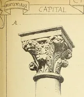 Picture 117 of 502 from Materials and documents of architecture and sculpture : classified alphabetically (1915), leaf 86