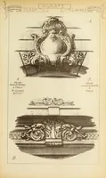 An illustration from Materials and documents of architecture and sculpture : classified alphabetically (1915)