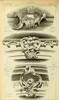 An illustration from Materials and documents of architecture and sculpture : classified alphabetically (1915)