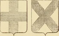 An illustration from Materials and documents of architecture and sculpture : classified alphabetically (1915)