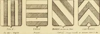 An illustration from Materials and documents of architecture and sculpture : classified alphabetically (1915)