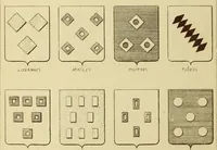 An illustration from Materials and documents of architecture and sculpture : classified alphabetically (1915)
