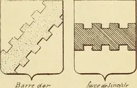 An illustration from Materials and documents of architecture and sculpture : classified alphabetically (1915)