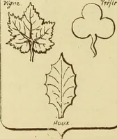 An illustration from Materials and documents of architecture and sculpture : classified alphabetically (1915)
