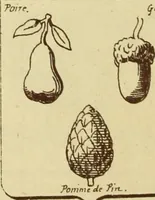 An illustration from Materials and documents of architecture and sculpture : classified alphabetically (1915)