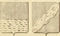 An illustration from Materials and documents of architecture and sculpture : classified alphabetically (1915)