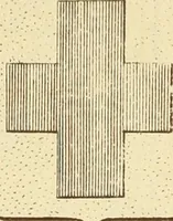 An illustration from Materials and documents of architecture and sculpture : classified alphabetically (1915)