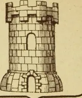 An illustration from Materials and documents of architecture and sculpture : classified alphabetically (1915)