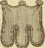An illustration from Materials and documents of architecture and sculpture : classified alphabetically (1915)