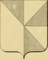 An illustration from Materials and documents of architecture and sculpture : classified alphabetically (1915)