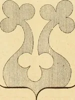 An illustration from Materials and documents of architecture and sculpture : classified alphabetically (1915)