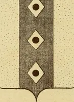 An illustration from Materials and documents of architecture and sculpture : classified alphabetically (1915)