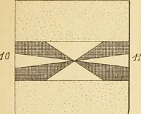 An illustration from Materials and documents of architecture and sculpture : classified alphabetically (1915)
