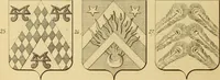 An illustration from Materials and documents of architecture and sculpture : classified alphabetically (1915)