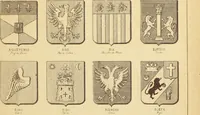 An illustration from Materials and documents of architecture and sculpture : classified alphabetically (1915)