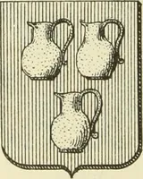 An illustration from Materials and documents of architecture and sculpture : classified alphabetically (1915)