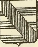 An illustration from Materials and documents of architecture and sculpture : classified alphabetically (1915)