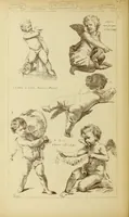 An illustration from Materials and documents of architecture and sculpture : classified alphabetically (1915)
