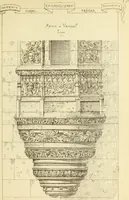 An illustration from Materials and documents of architecture and sculpture : classified alphabetically (1915)