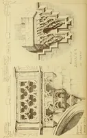 An illustration from Materials and documents of architecture and sculpture : classified alphabetically (1915)