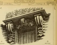 An illustration from Materials and documents of architecture and sculpture : classified alphabetically (1915)