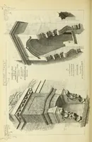 An illustration from Materials and documents of architecture and sculpture : classified alphabetically (1915)