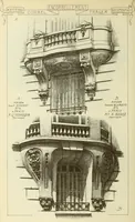An illustration from Materials and documents of architecture and sculpture : classified alphabetically (1915)