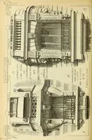 An illustration from Materials and documents of architecture and sculpture : classified alphabetically (1915)
